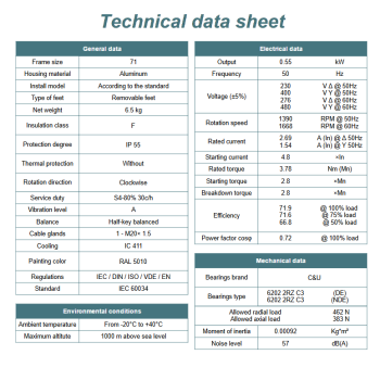 Silnik elektryczny 0,55kW 1400 obr/min. 71 B14
